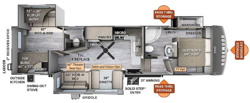 Rockwood Fifth Wheel